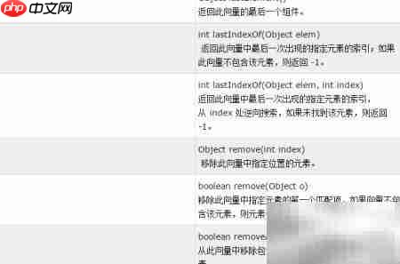 数据结构入门:核心概念解析