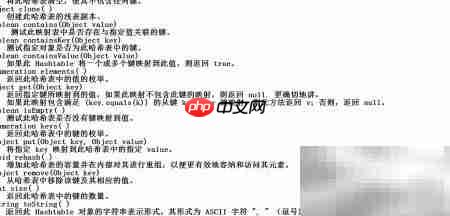 数据结构入门:核心概念解析