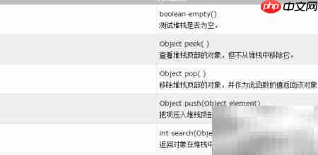 数据结构入门:核心概念解析