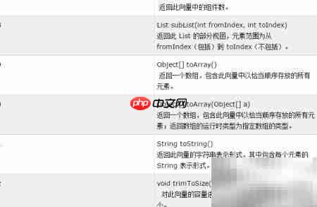 数据结构入门:核心概念解析