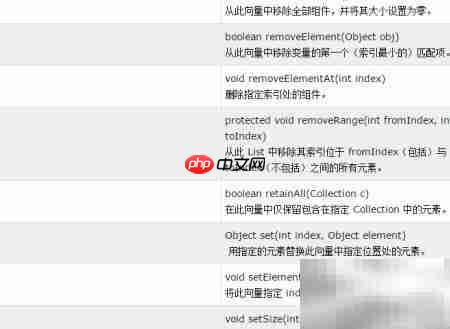 数据结构入门:核心概念解析