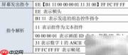 串口屏文本控件使用指南