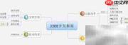 Java Web学习路径指南