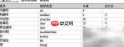 数据库设计方法精要