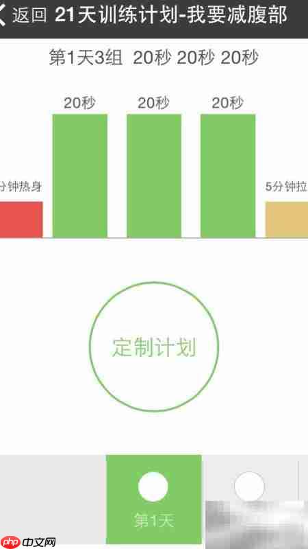 瘦身妙招:快速免费瘦