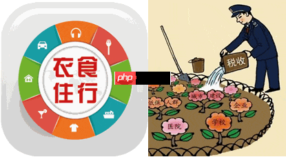 城镇土地使用税法解读