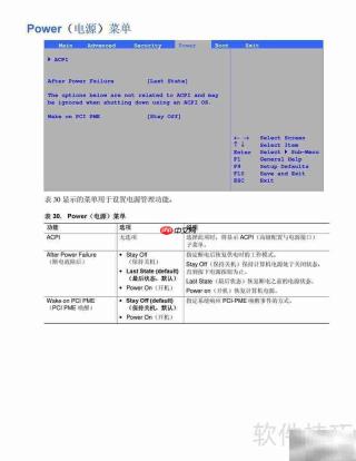 Intel D865GBF主板说明书