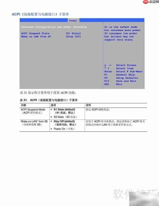 Intel D865GBF主板说明书
