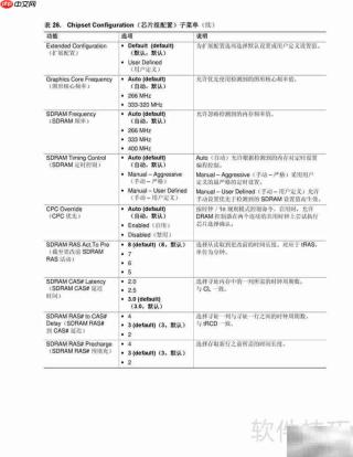 Intel D865GBF主板说明书