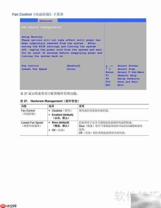 Intel D865GBF主板说明书