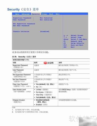 Intel D865GBF主板说明书