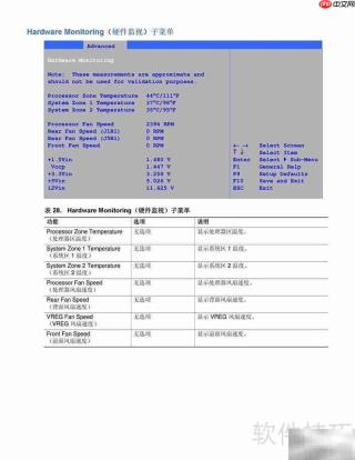 Intel D865GBF主板说明书