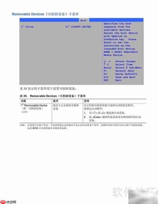 Intel D865GBF主板说明书