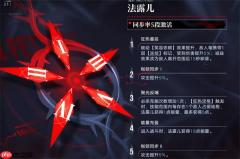 无期迷途法露儿烙印与加点推荐