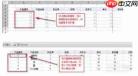 如何制作excel表格倒挂式图表