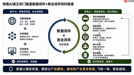 字节入局物理AI,第二波“盛宴”开启?