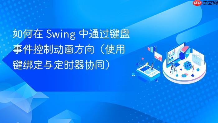 如何在 Swing 中通过键盘事件控制动画方向(使用键绑定与定时器协同)