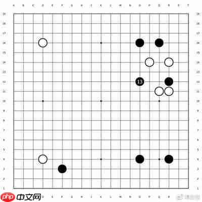 印象AI如何写把需求清单改成优先级表的提示词来阐述取舍理由