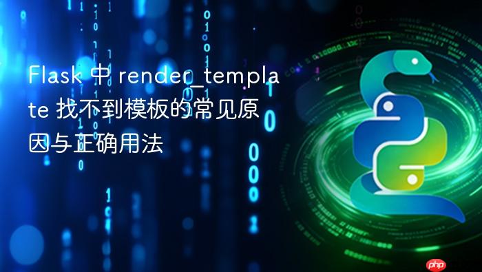 Flask 中 render_template 找不到模板的常见原因与正确用法