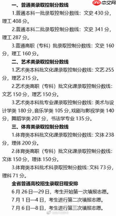 高考录取分数线如何查询