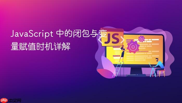 JavaScript 中的闭包与变量赋值时机详解