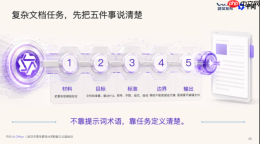 简历石沉大海?千问把写简历、做PPT、筛脏数据拆成了一套可复制的AI办公流水线