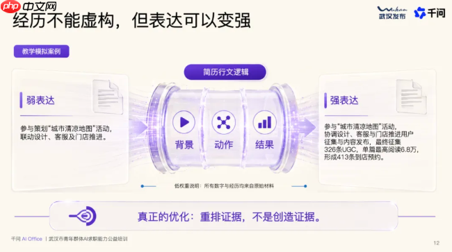 简历石沉大海?千问把写简历、做PPT、筛脏数据拆成了一套可复制的AI办公流水线