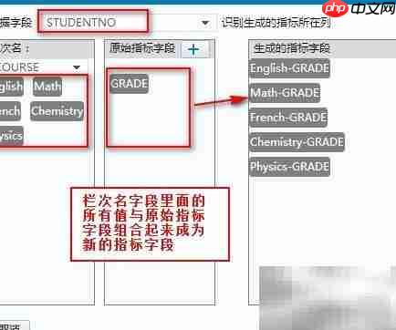 FineBI ETL转换入门