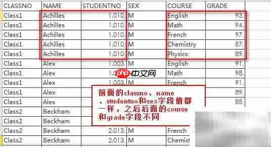 FineBI ETL转换入门