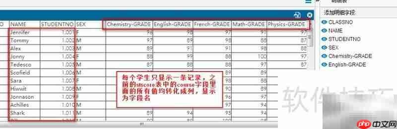 FineBI ETL转换入门