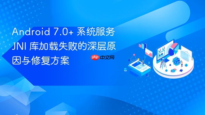 Android 7.0+ 系统服务 JNI 库加载失败的深层原因与修复方案