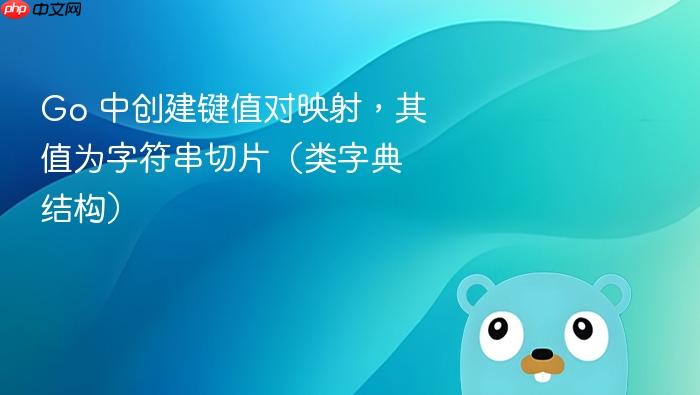 Go 中创建键值对映射,其值为字符串切片(类字典结构)