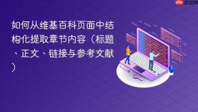 如何从维基百科页面中结构化提取章节内容（标题、正文、链接与参考文献）
