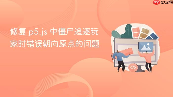 修复 p5.js 中僵尸追逐玩家时错误朝向原点的问题