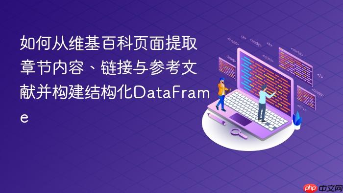如何从维基百科页面提取章节内容、链接与参考文献并构建结构化DataFrame
