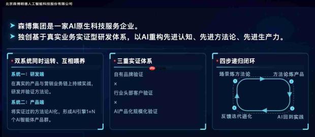 对话森博科技董事长于林义:AI应用拼的不只是技术,更是实证有效的业务闭环