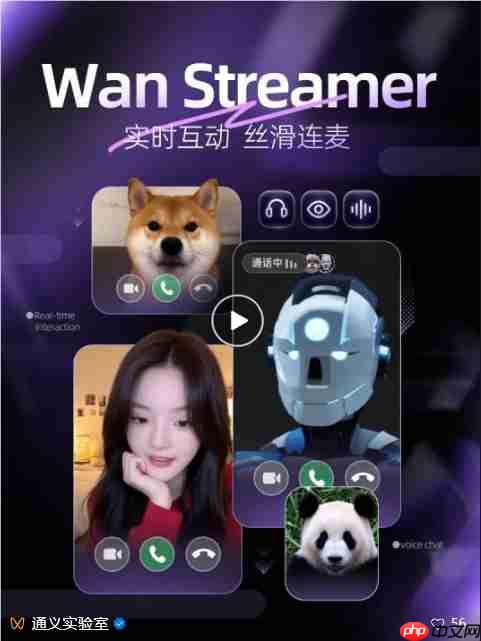 超低延迟 AI 对话神器!Wan-Streamer v0.2 让你与 AI 零距离沟通