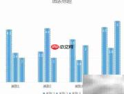 Office效率翻倍小技巧