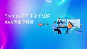 Spring AOP 中多个注解的执行顺序解析