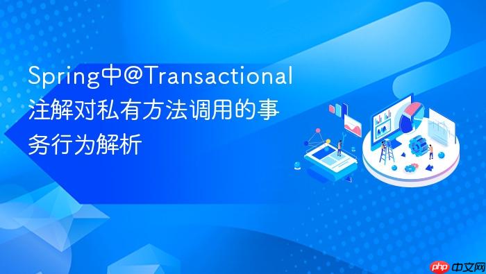 Spring中@Transactional注解对私有方法调用的事务行为解析