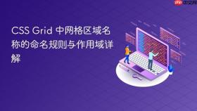 CSS Grid 中网格区域名称的命名规则与作用域详解