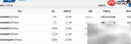 北京商品房销售面积