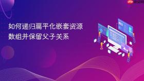 如何递归扁平化嵌套资源数组并保留父子关系