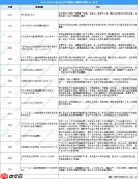 哪里可以下载高考志愿填报表电子版