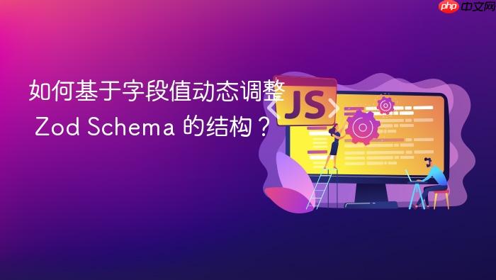 如何基于字段值动态调整 Zod Schema 的结构?