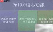 Adobe Presenter 10.0 简介