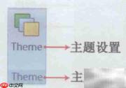 Adobe Presenter 10.0 简介