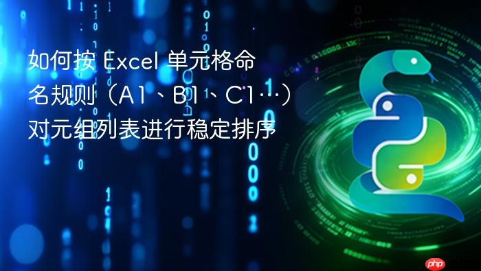 如何按 Excel 单元格命名规则(A1、B1、C1…)对元组列表进行稳定排序