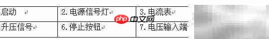 大电流发生器使用指南