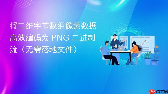 将二维字节数组像素数据高效编码为 PNG 二进制流(无需落地文件)